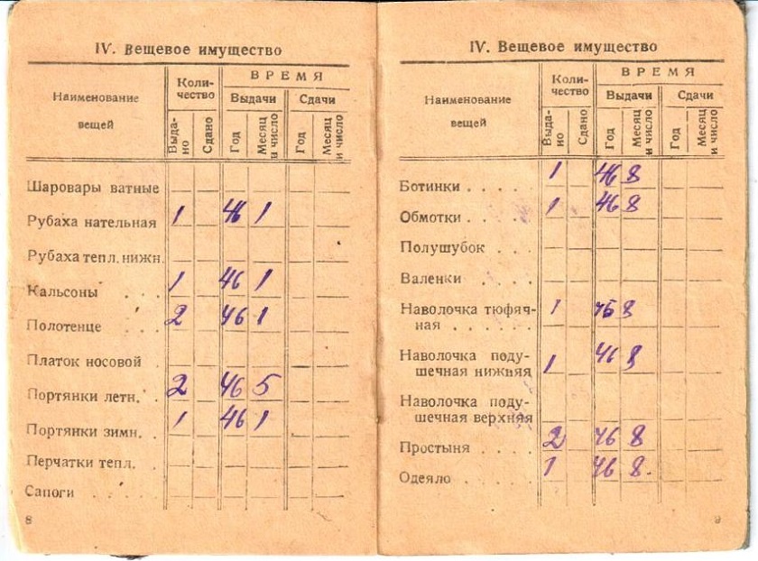 Красноармейская книжка